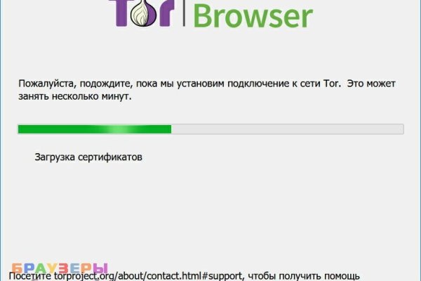 Кракен площадка kr2web in